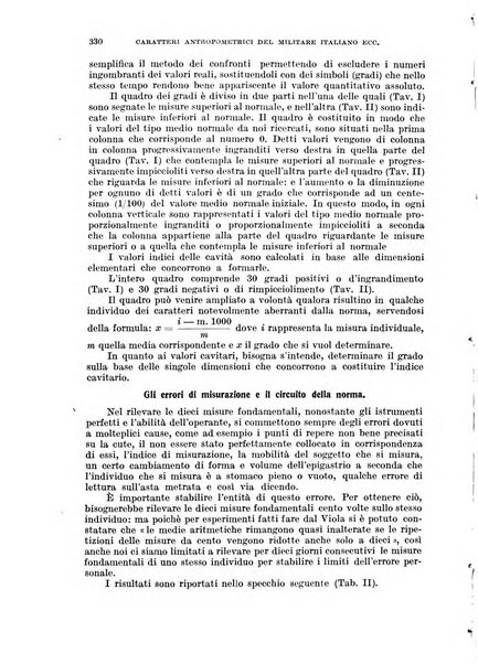 Giornale di medicina militare