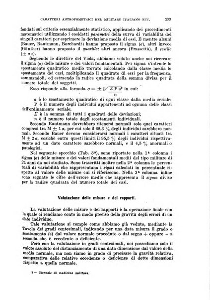 Giornale di medicina militare