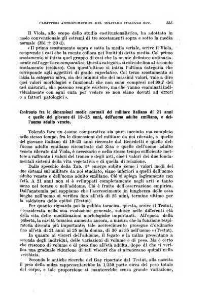 Giornale di medicina militare