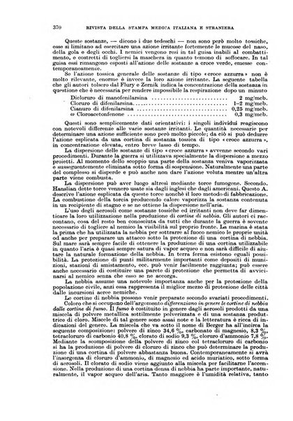 Giornale di medicina militare