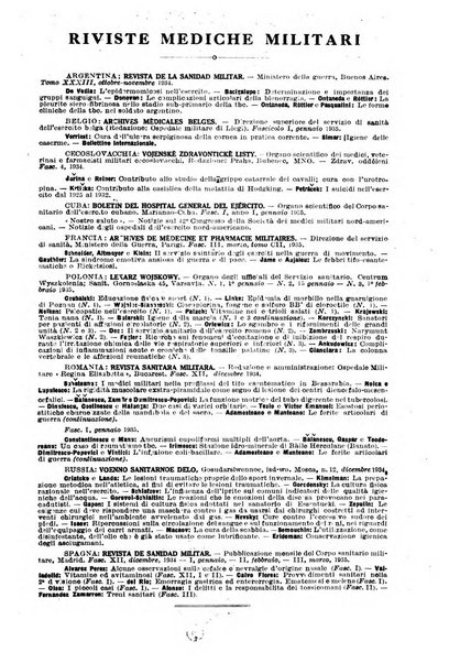 Giornale di medicina militare