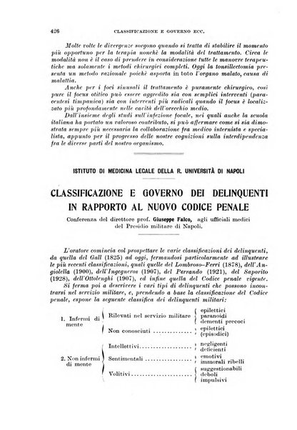 Giornale di medicina militare