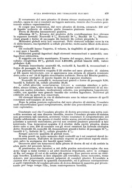 Giornale di medicina militare