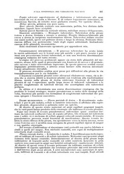 Giornale di medicina militare