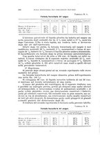 giornale/RML0017740/1935/unico/00000614
