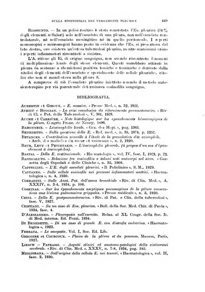 Giornale di medicina militare