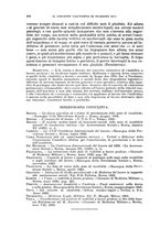 giornale/RML0017740/1935/unico/00000634