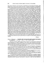 giornale/RML0017740/1935/unico/00000652