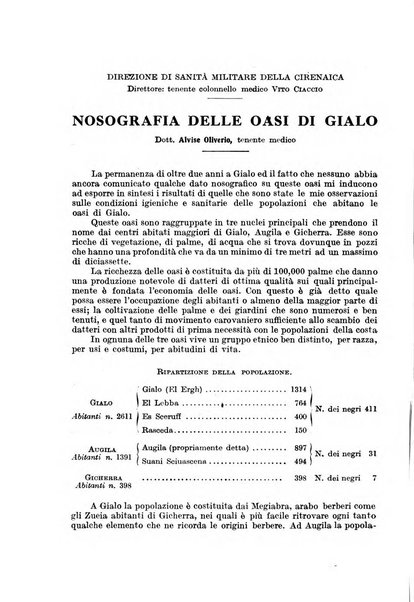 Giornale di medicina militare