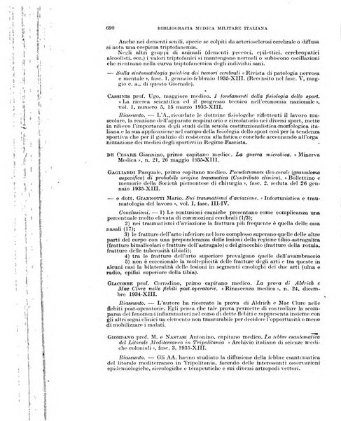 Giornale di medicina militare