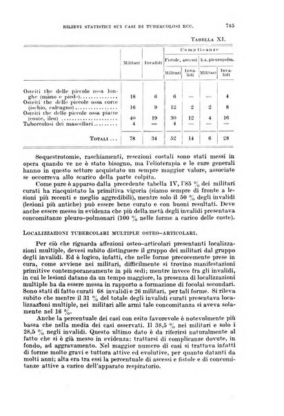 Giornale di medicina militare