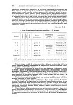 giornale/RML0017740/1935/unico/00000940