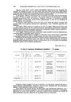 giornale/RML0017740/1935/unico/00000942