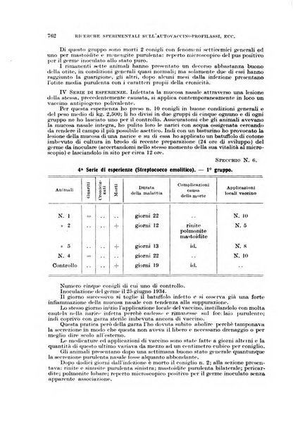 Giornale di medicina militare