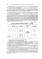 giornale/RML0017740/1935/unico/00000944