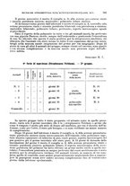 giornale/RML0017740/1935/unico/00000945