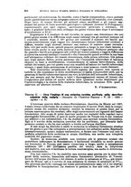 giornale/RML0017740/1935/unico/00001070