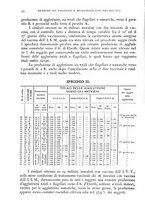 giornale/RML0017740/1936/unico/00000026