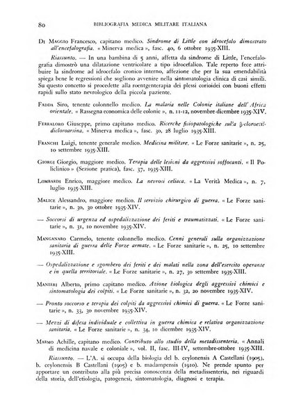 Giornale di medicina militare