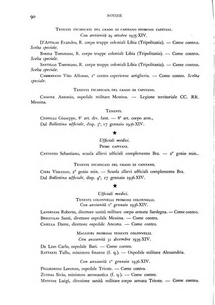 Giornale di medicina militare