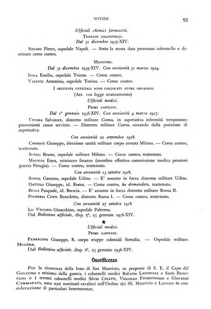 Giornale di medicina militare