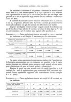 giornale/RML0017740/1936/unico/00000131