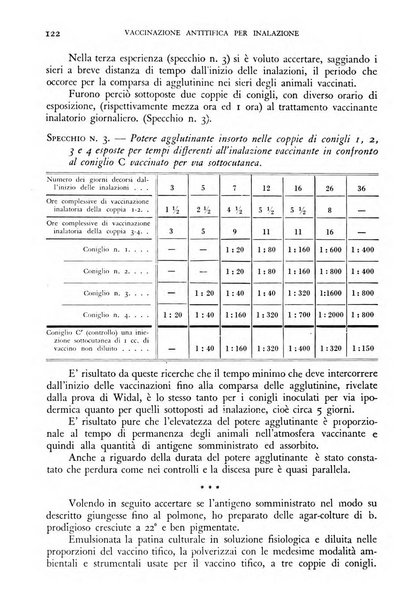 Giornale di medicina militare