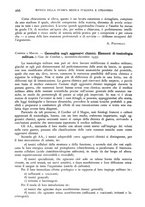 giornale/RML0017740/1936/unico/00000176