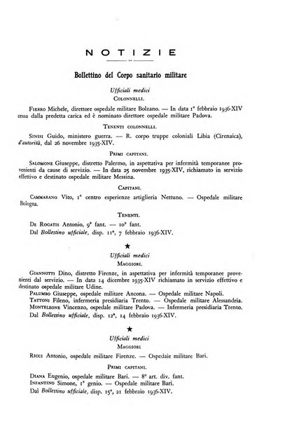 Giornale di medicina militare