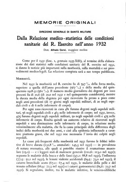 Giornale di medicina militare