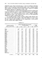 giornale/RML0017740/1936/unico/00000214