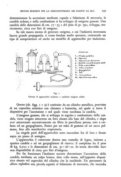 Giornale di medicina militare