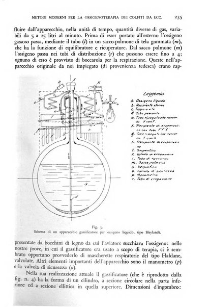 Giornale di medicina militare