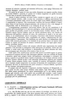 giornale/RML0017740/1936/unico/00000279