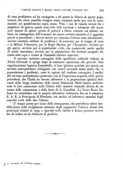 Giornale di medicina militare