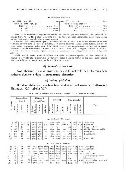 Giornale di medicina militare