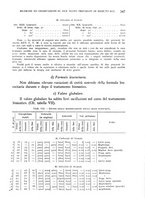 giornale/RML0017740/1936/unico/00000365