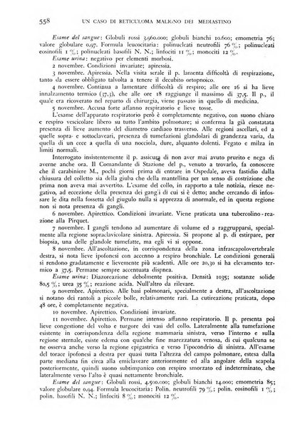 Giornale di medicina militare