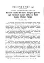 giornale/RML0017740/1936/unico/00000646