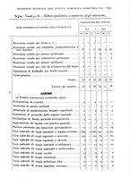 giornale/RML0017740/1936/unico/00000657