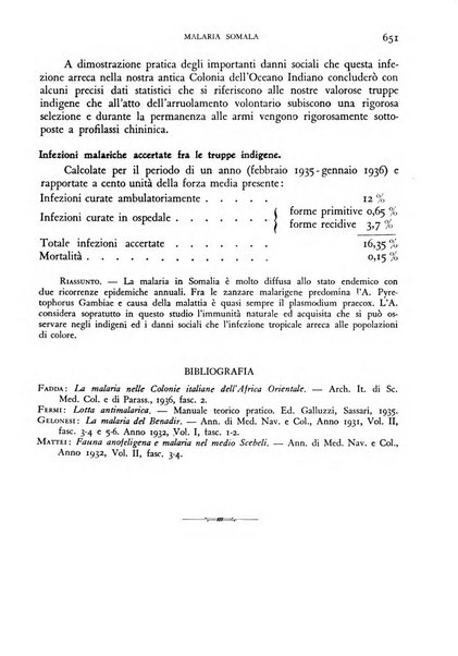 Giornale di medicina militare