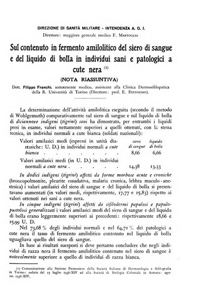 Giornale di medicina militare