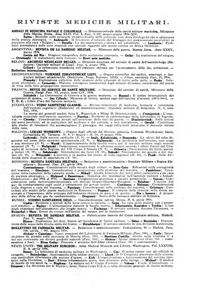 Giornale di medicina militare