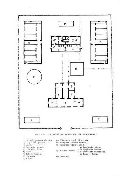 Giornale di medicina militare