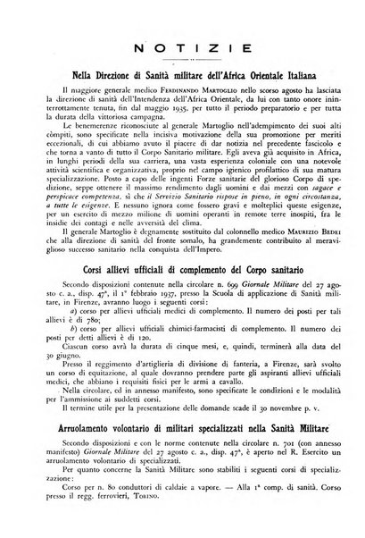 Giornale di medicina militare