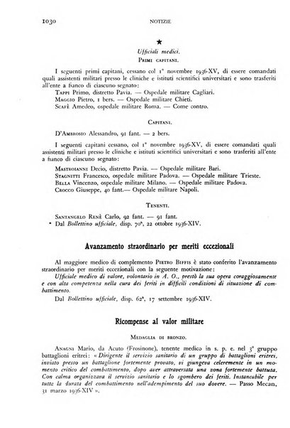 Giornale di medicina militare