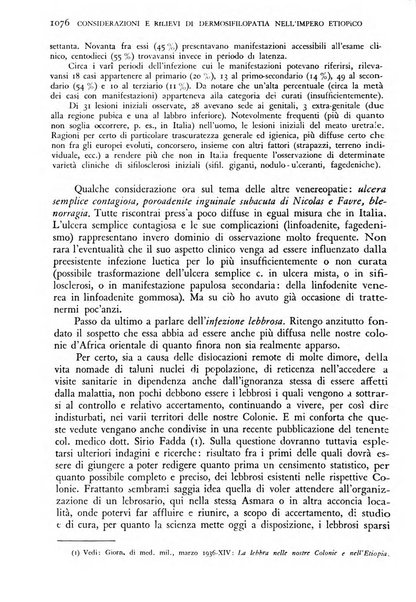 Giornale di medicina militare