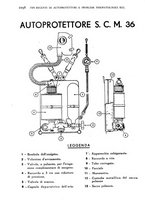 giornale/RML0017740/1936/unico/00001144