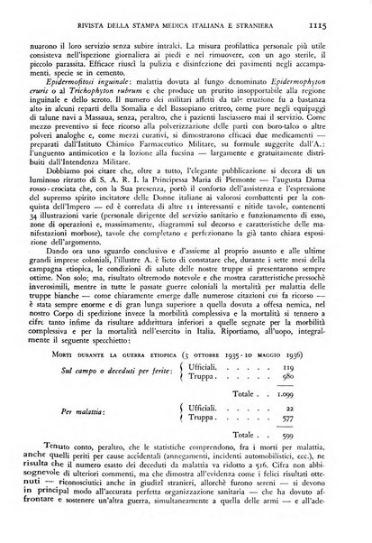 Giornale di medicina militare