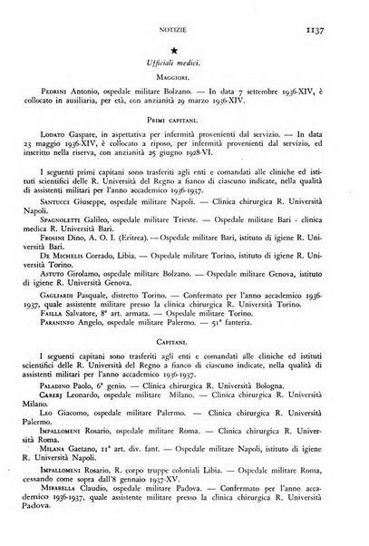 Giornale di medicina militare